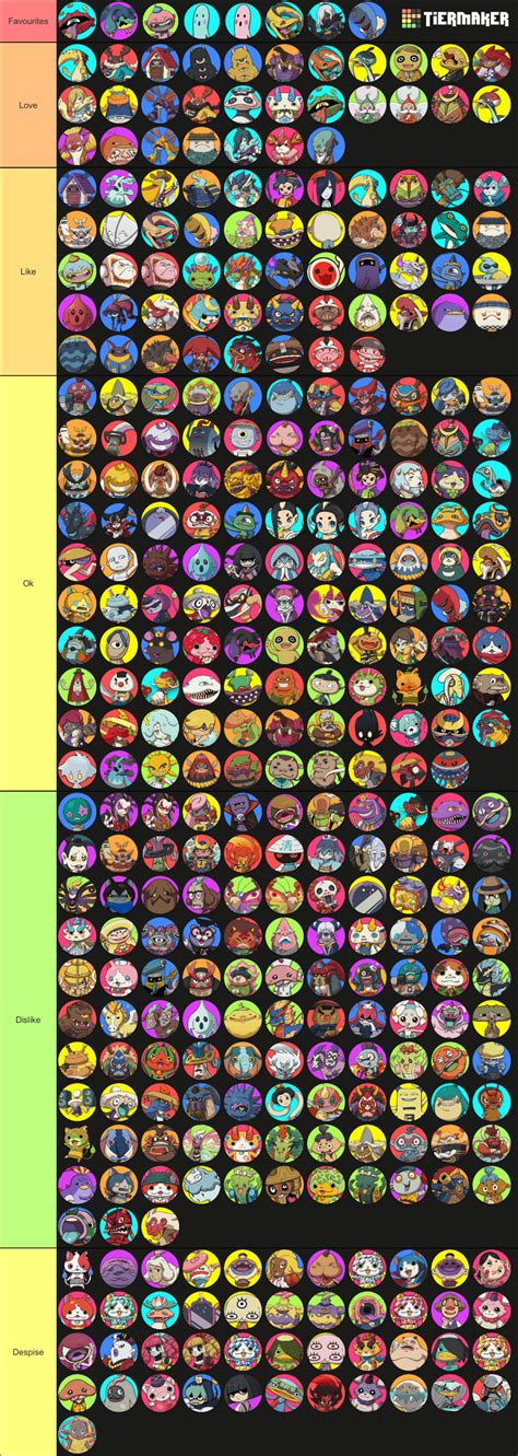 yo kai watch ranked